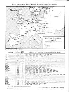 Il Radio Giornale